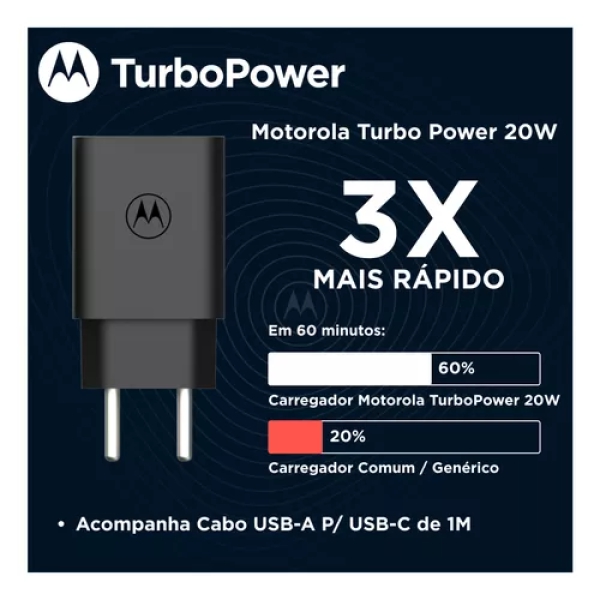 Motorola - Carregador Turbo Power 20w Tipo C Usb-c - Cabo 1 Metro - Moto G23 G24 G34 G53 G54 G73 G84